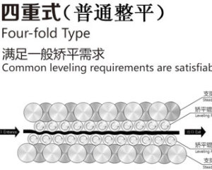 校平機多少錢一臺？買一臺價格多少？</a>