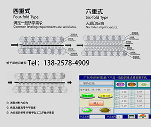 校平機輥數(shù)和重數(shù)</a>